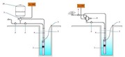 ремонтные работы
