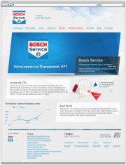 Интернет магазин под ключ