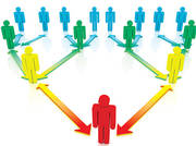 Размещаю ваше объявление на 500 сайтах объявлений.