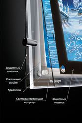 Световые панели для вашей рекламы 