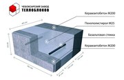 Производство и продажа Теплоблоков
