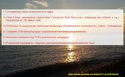 Привлечение клиентов с Яндекс Директ
