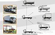 Оформим переоборудование автомобилей в ГИБДД 