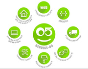 Мобильное приложение Service-05 - два клика и бытовые задачи готовы!
