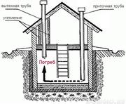 Монтаж и ремонт погреба,  подвала. Монолитные конструкции.